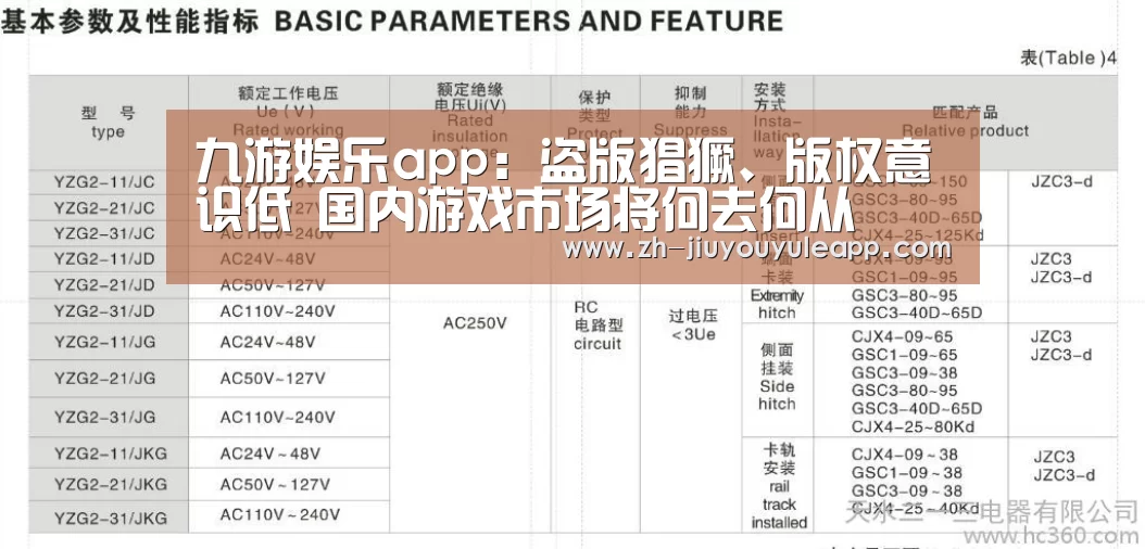 九游娱乐app:盗版猖獗、版权意识低 国内游戏市场将何去何从(图3) 九游娱乐app