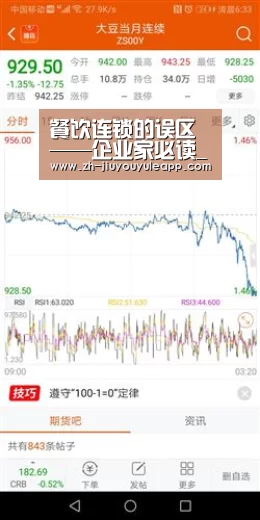 餐饮连锁的误区——企业家必读_九游娱乐app(图4) 九游娱乐app